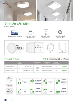 Báo giá đèn Led Ốp trần 2026